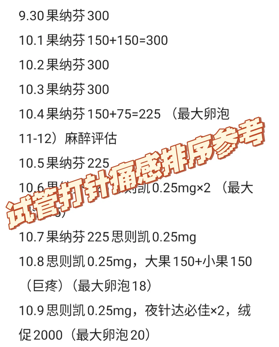 促排期间打针疼痛感排序