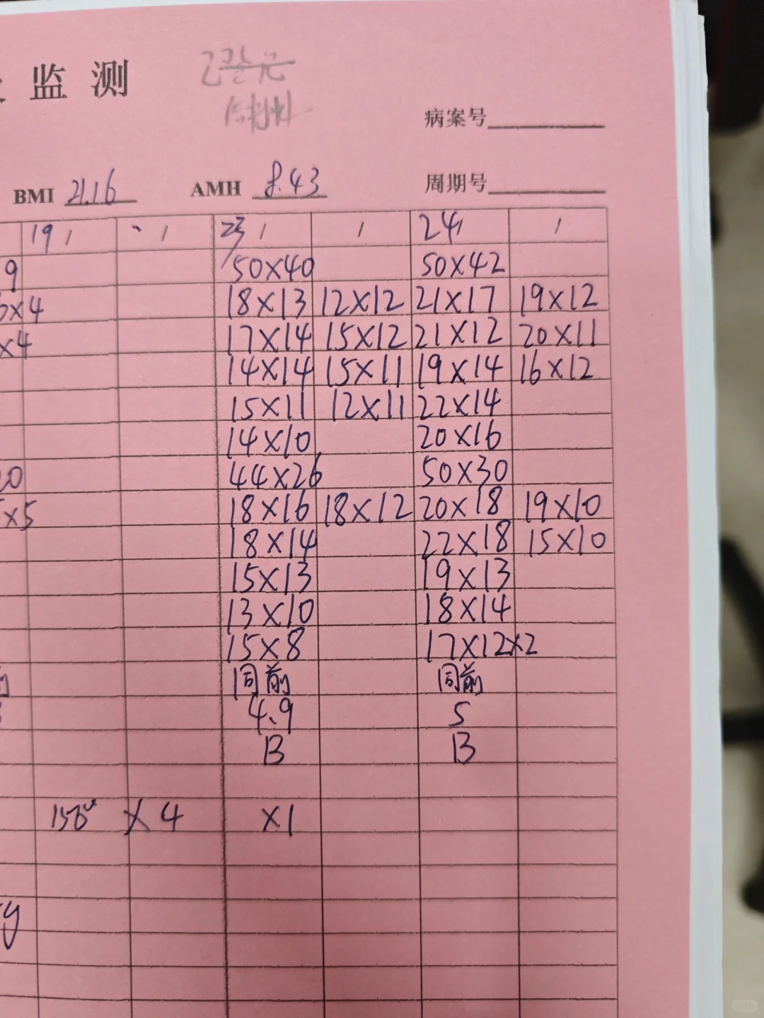 促排卵打针只用了9天就打夜针卵质量好吗？