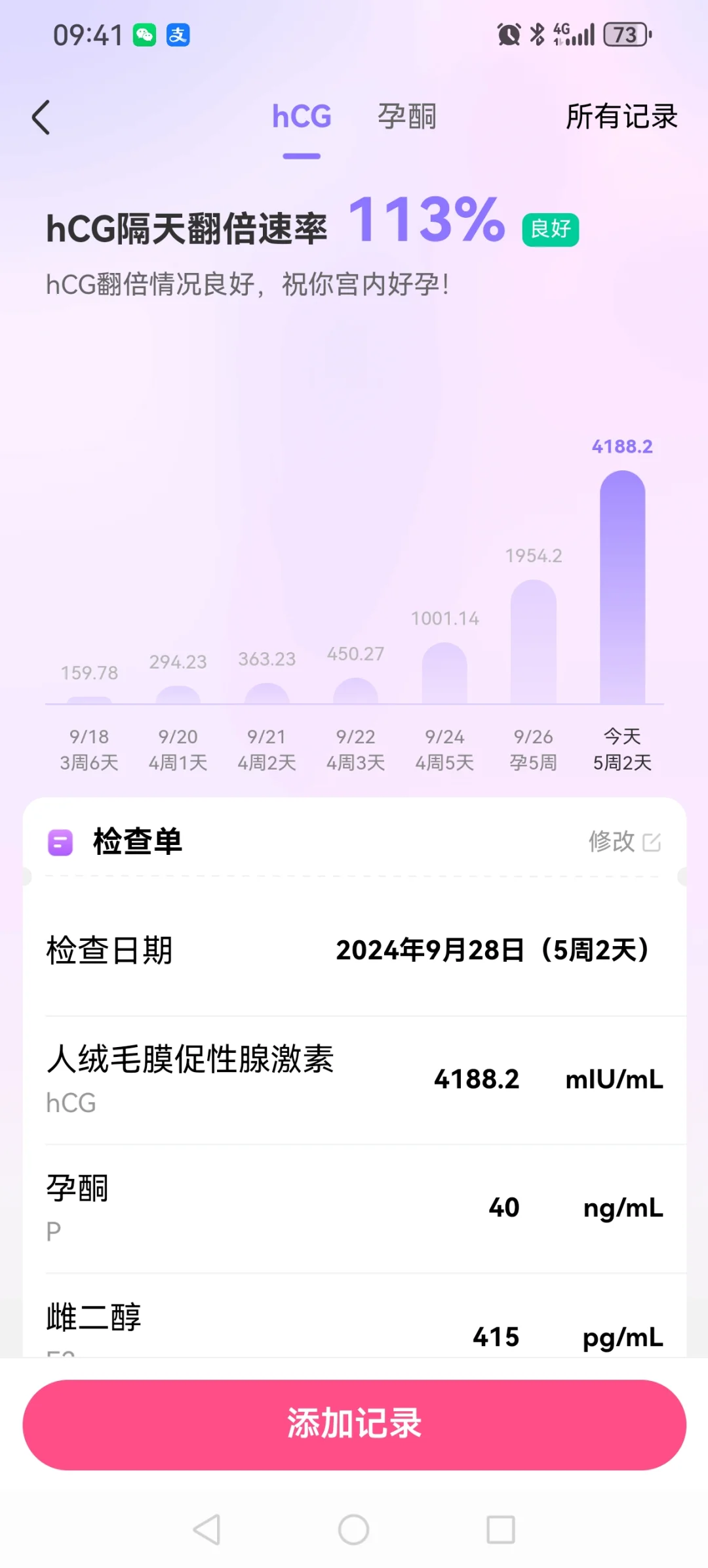 卡翻倍终于找到原因了